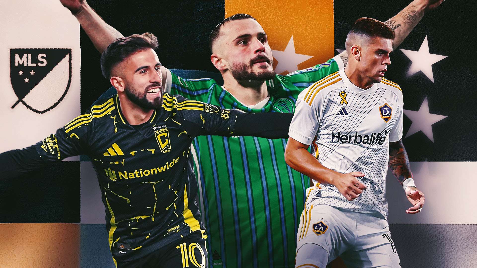 发展方向 发展方向